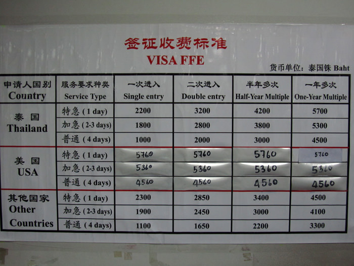 chinese visa tourist cost