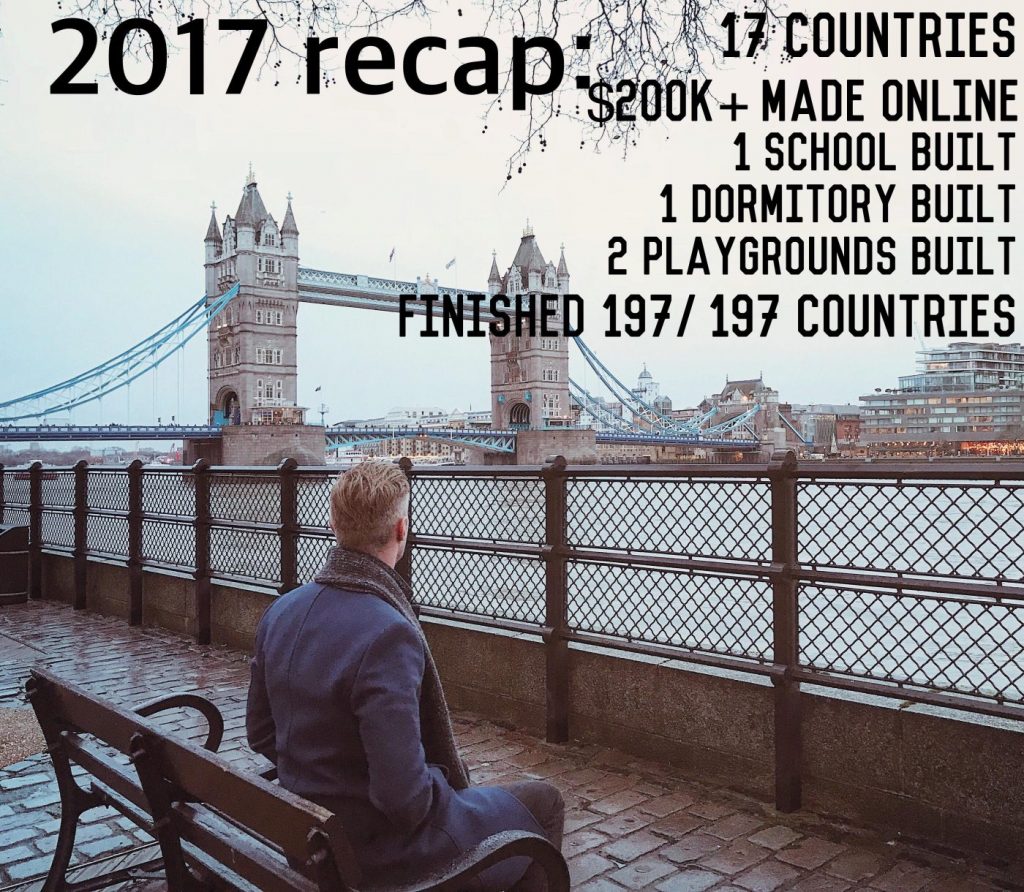 2017 recap