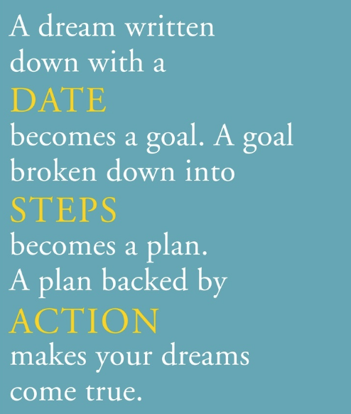 a dream, a goal, a plan