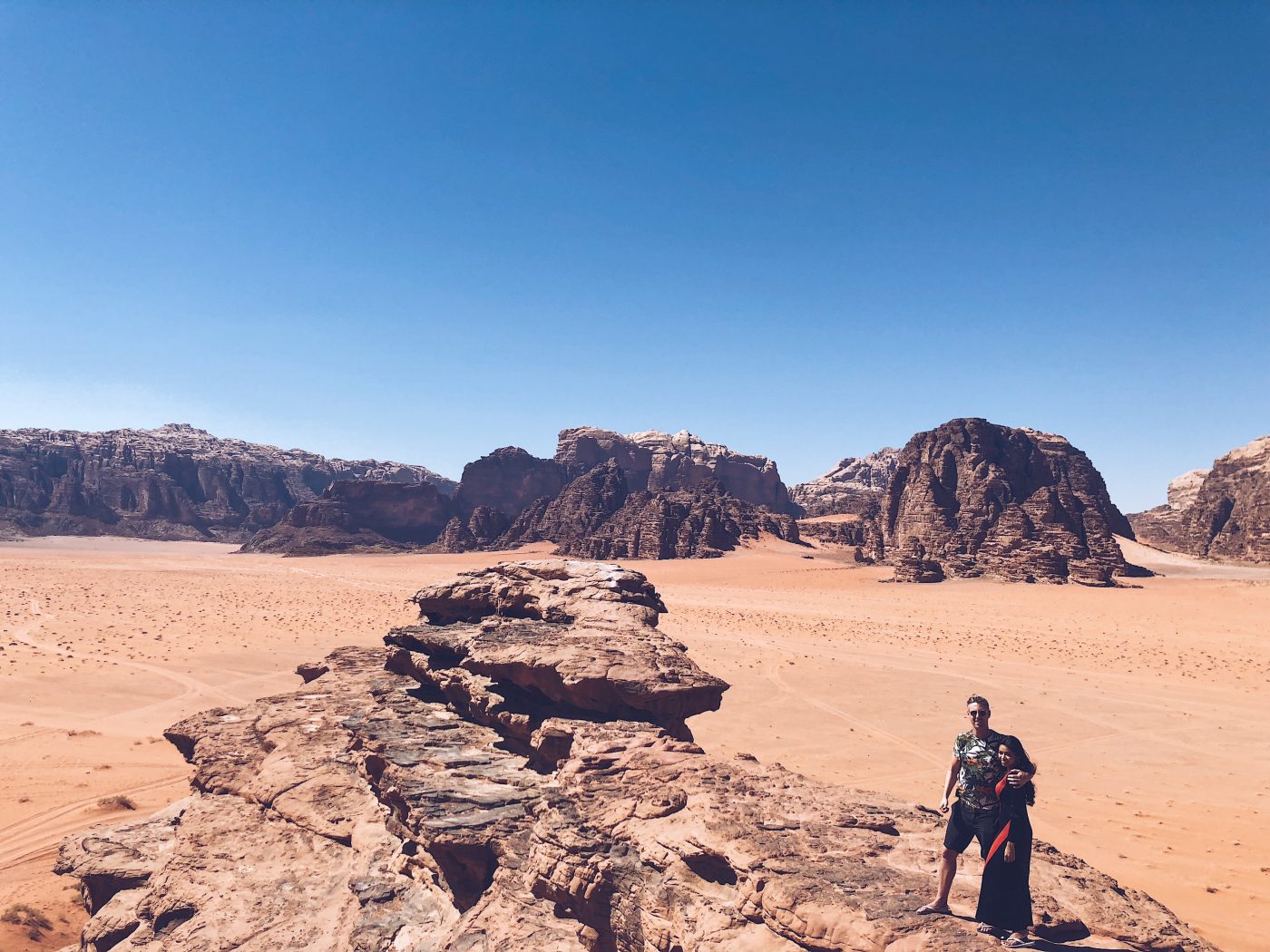 jordan itinerary