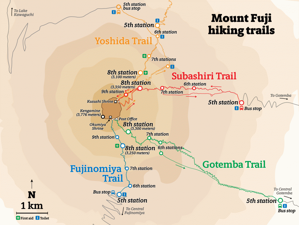 Mount Fuji Climbing Routes