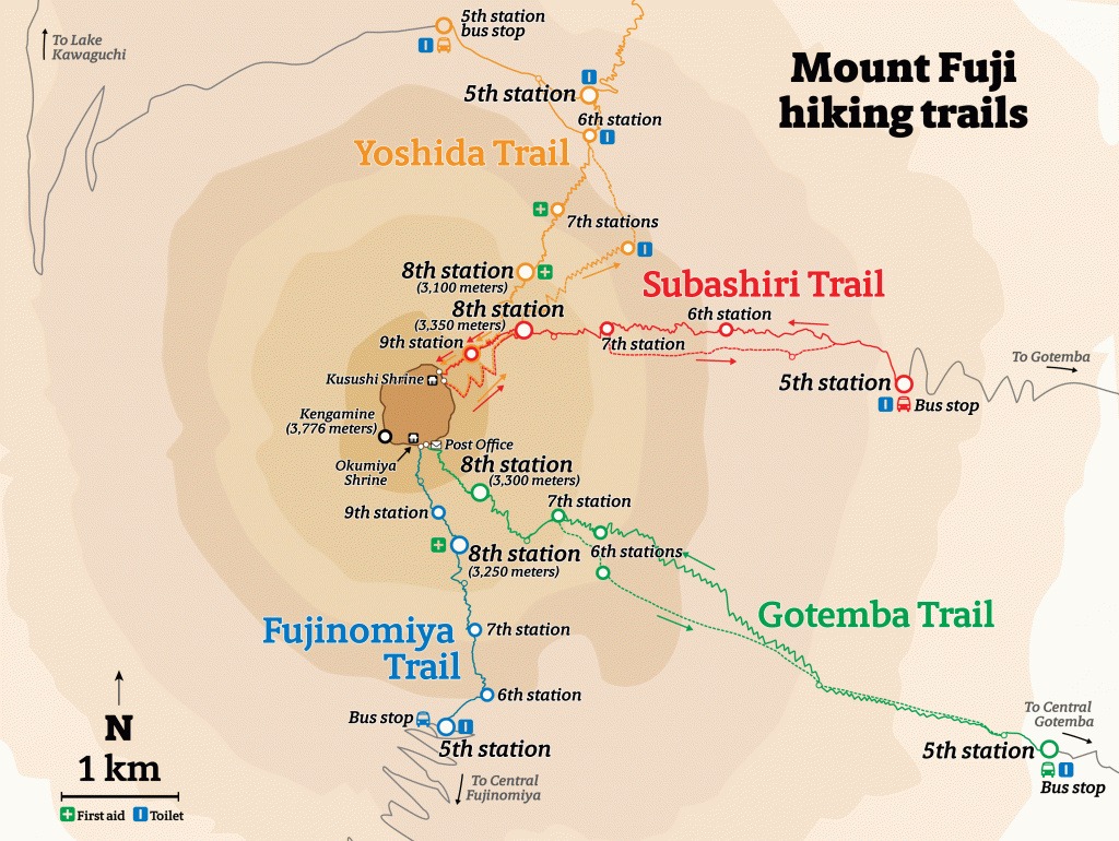 Climbing Mount Fuji; Everything you Need to Know & FAQ