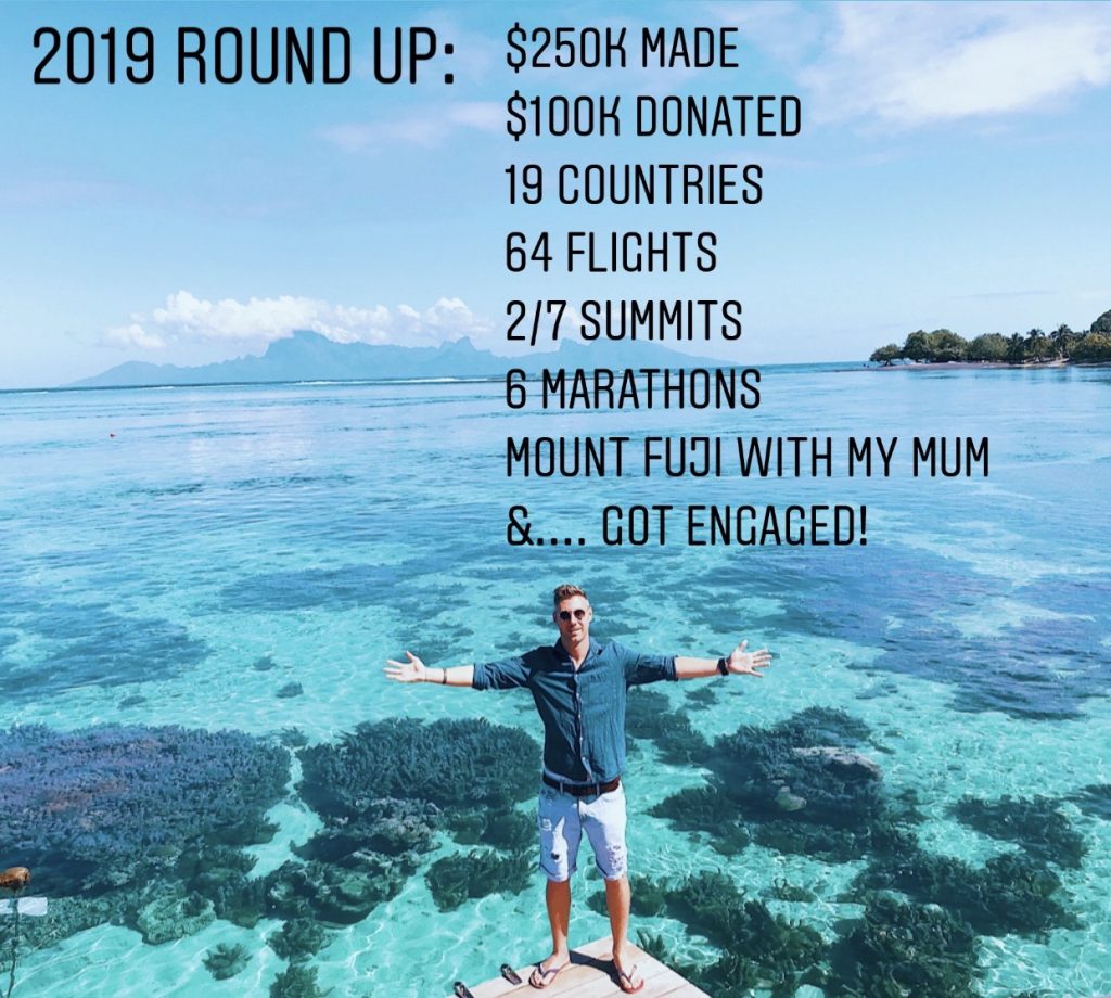 2019 round up