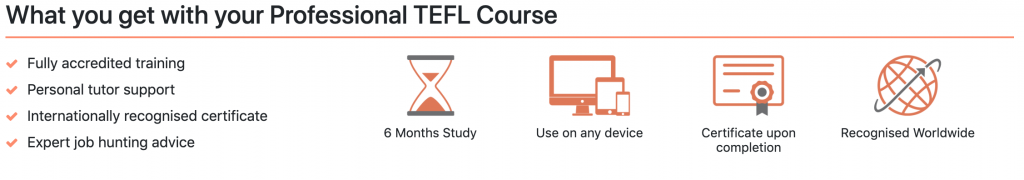 Best Online TEFL courses