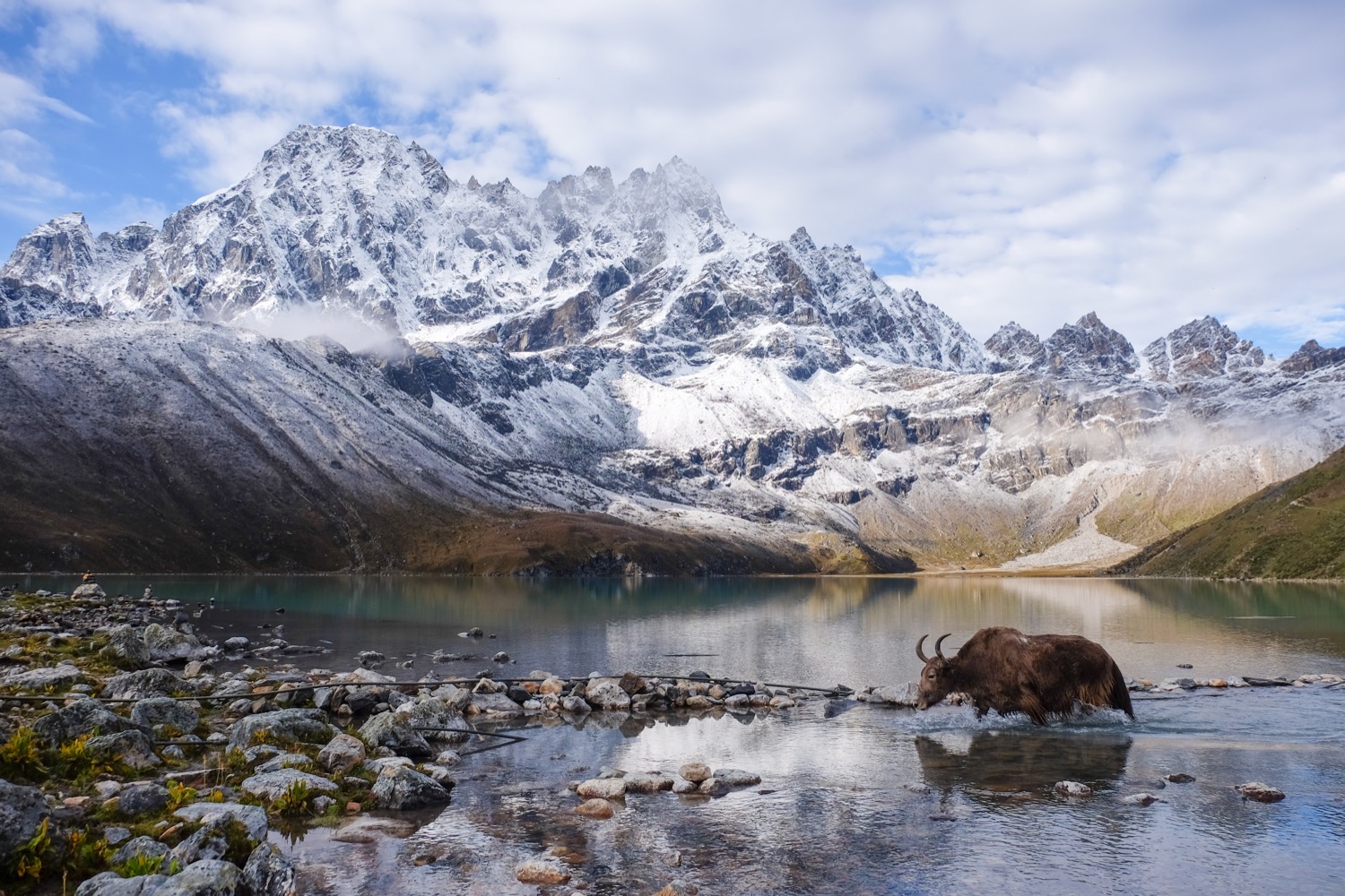 Everest Gokyo Lake Trek