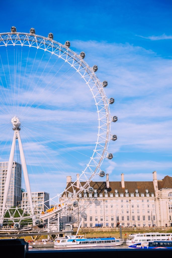 Visiting the london eye