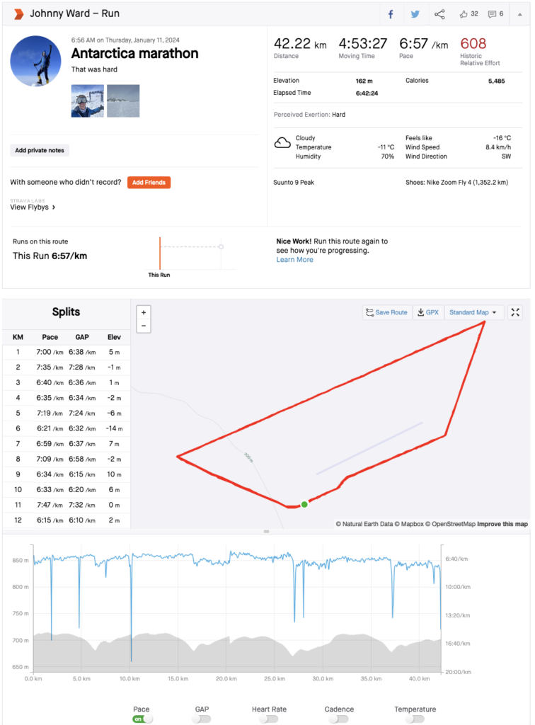 Antarctica marathon strava